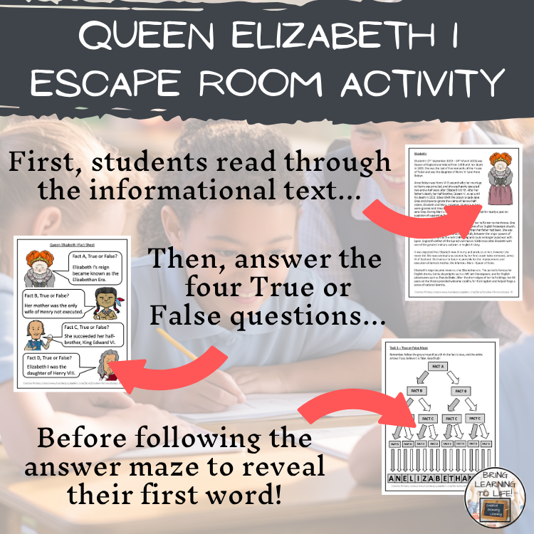 Queen Elizabeth I Escape Room Activity