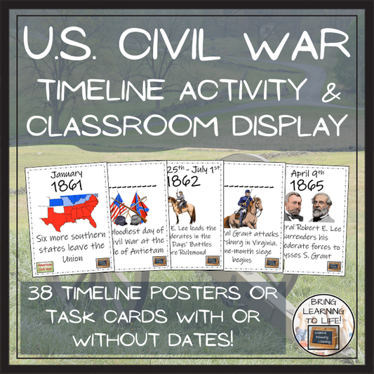 American Civil War Timeline Activity & Classroom Display