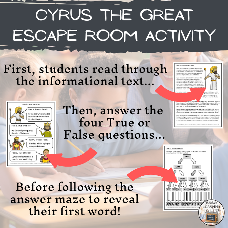 Cyrus the Great Escape Room | Social Studies & Ancient History Activity