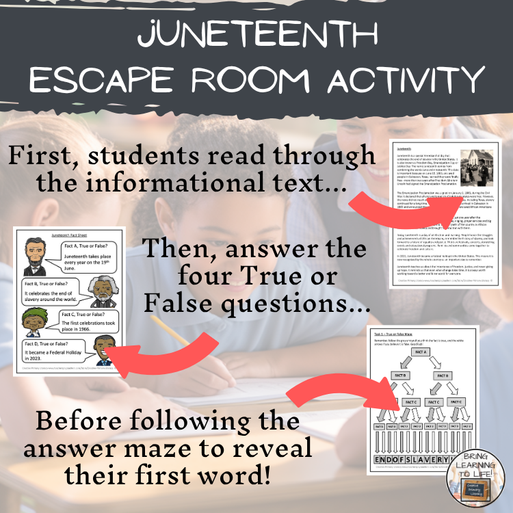 Juneteenth Escape Room | Social Studies & History Activity