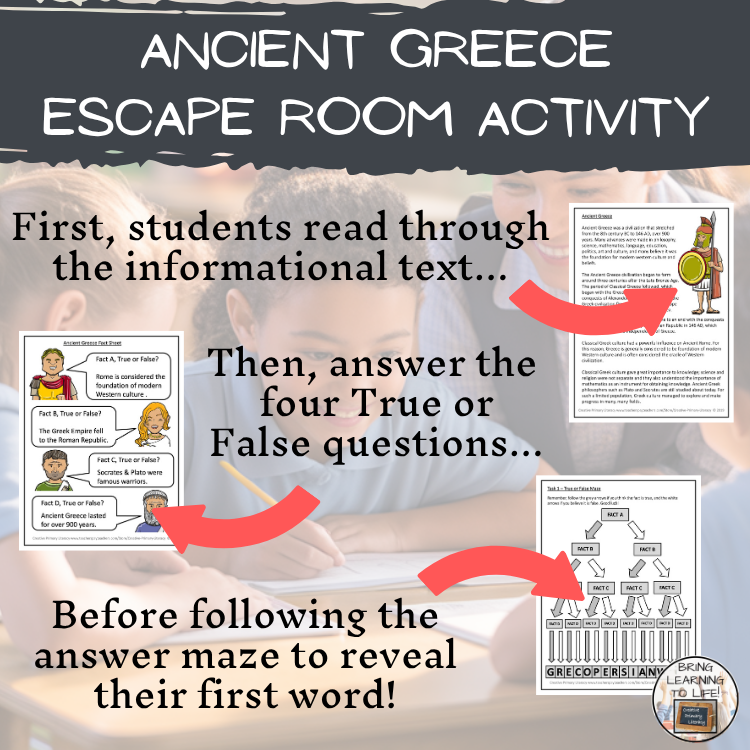 Ancient Greece Escape Room | Social Studies & Ancient History Activity