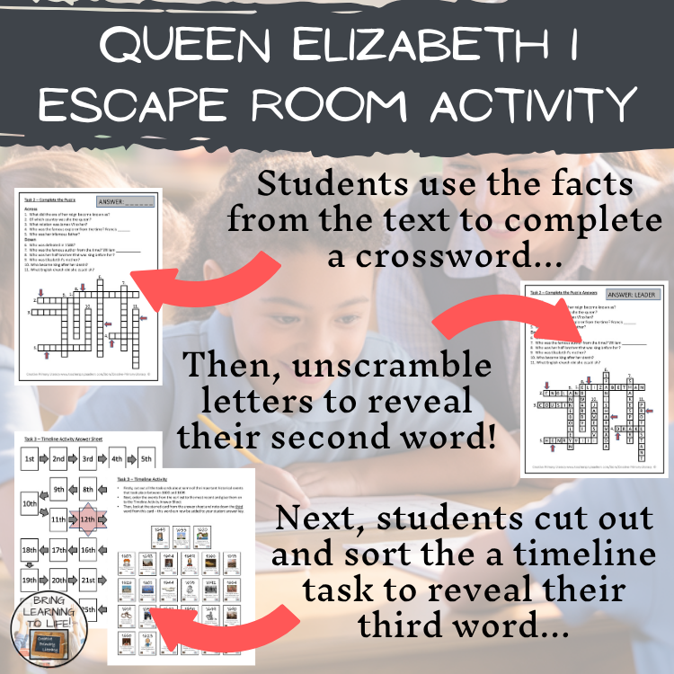 Queen Elizabeth I Escape Room Activity