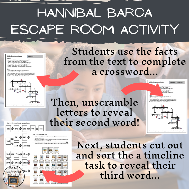 Hannibal Barca Escape Room | Social Studies & Ancient History Activity