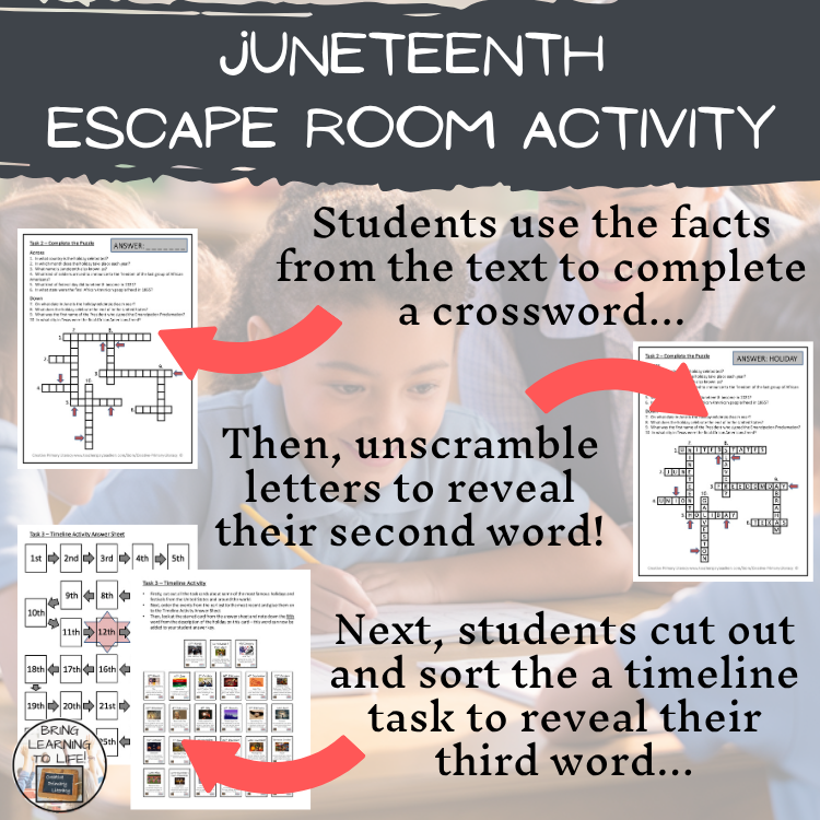 Juneteenth Escape Room | Social Studies & History Activity