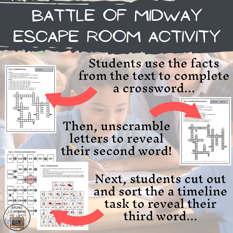 The Battle of Midway Escape Room | Social Studies & History Activity