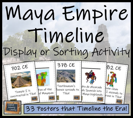 Maya Empire Timeline Display Research and Sorting Activity