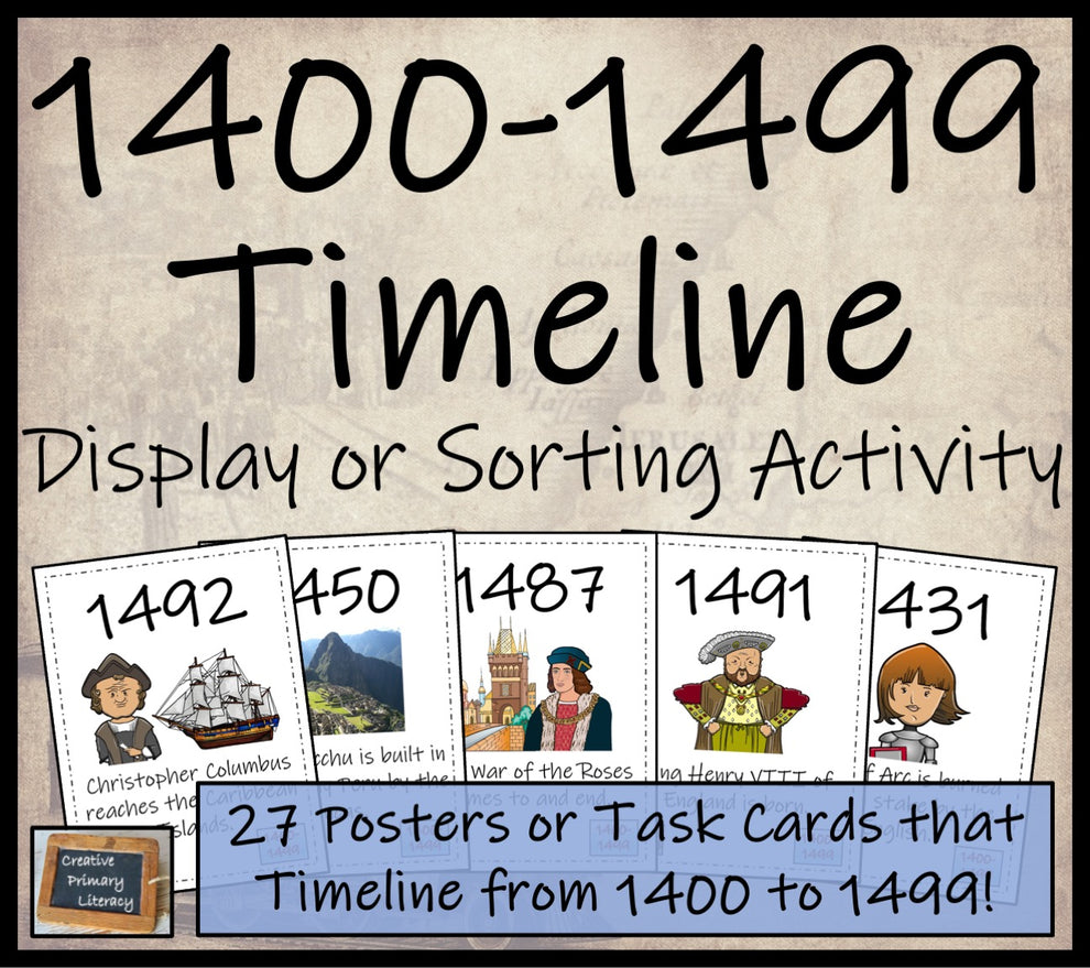 1400 to 1499 Timeline Display Research and Sorting Activity – Creative ...