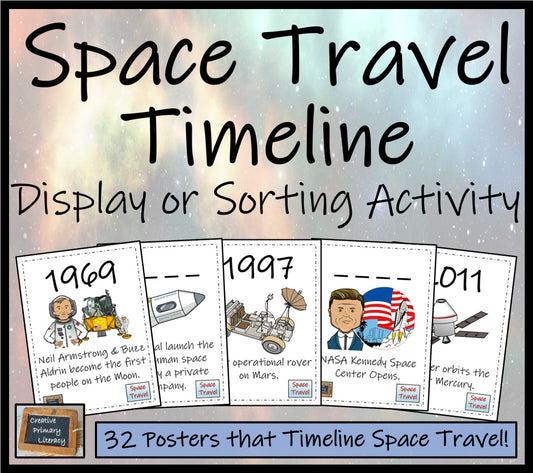 Space Travel Timeline Display Research and Sorting Activity