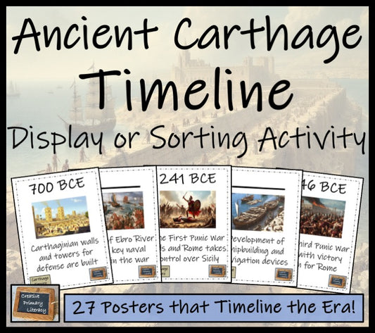 Ancient Carthage Timeline Display Research and Sorting Activity