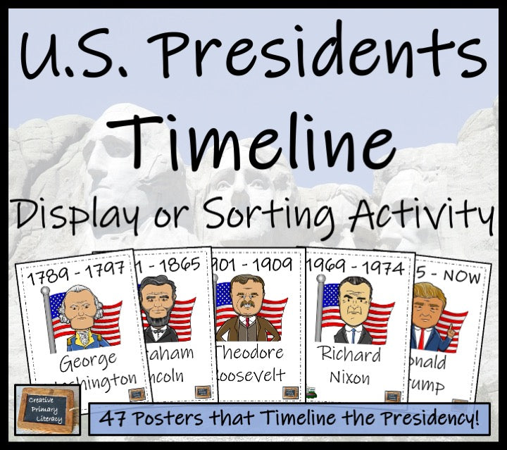 U.S. Presidents Timeline Display and Sorting Activity