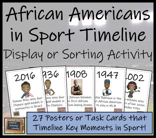 African Americans in Sport Timeline Display Research and Sorting Activity