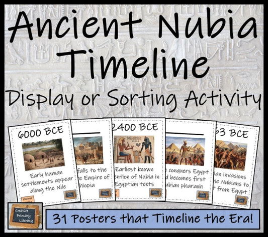 Ancient Nubia Timeline Display Research and Sorting Activity