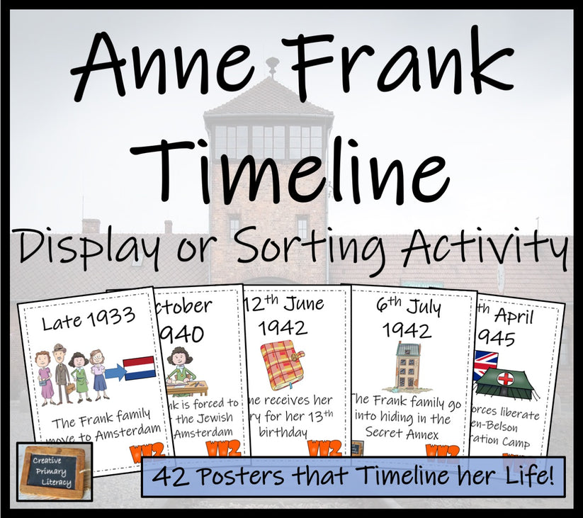 Anne Frank Timeline Display and Sorting Activity Creative Primary