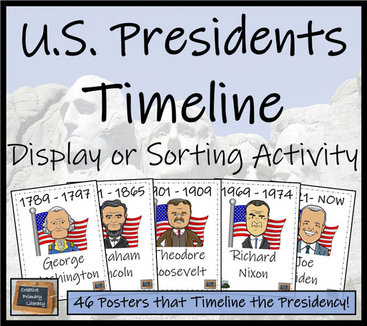 U.S. Presidents Timeline Display and Sorting Activity