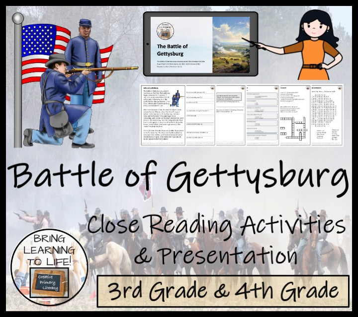 Battle of Gettysburg Close Reading Comprehension Activities | 3rd & 4th Grade