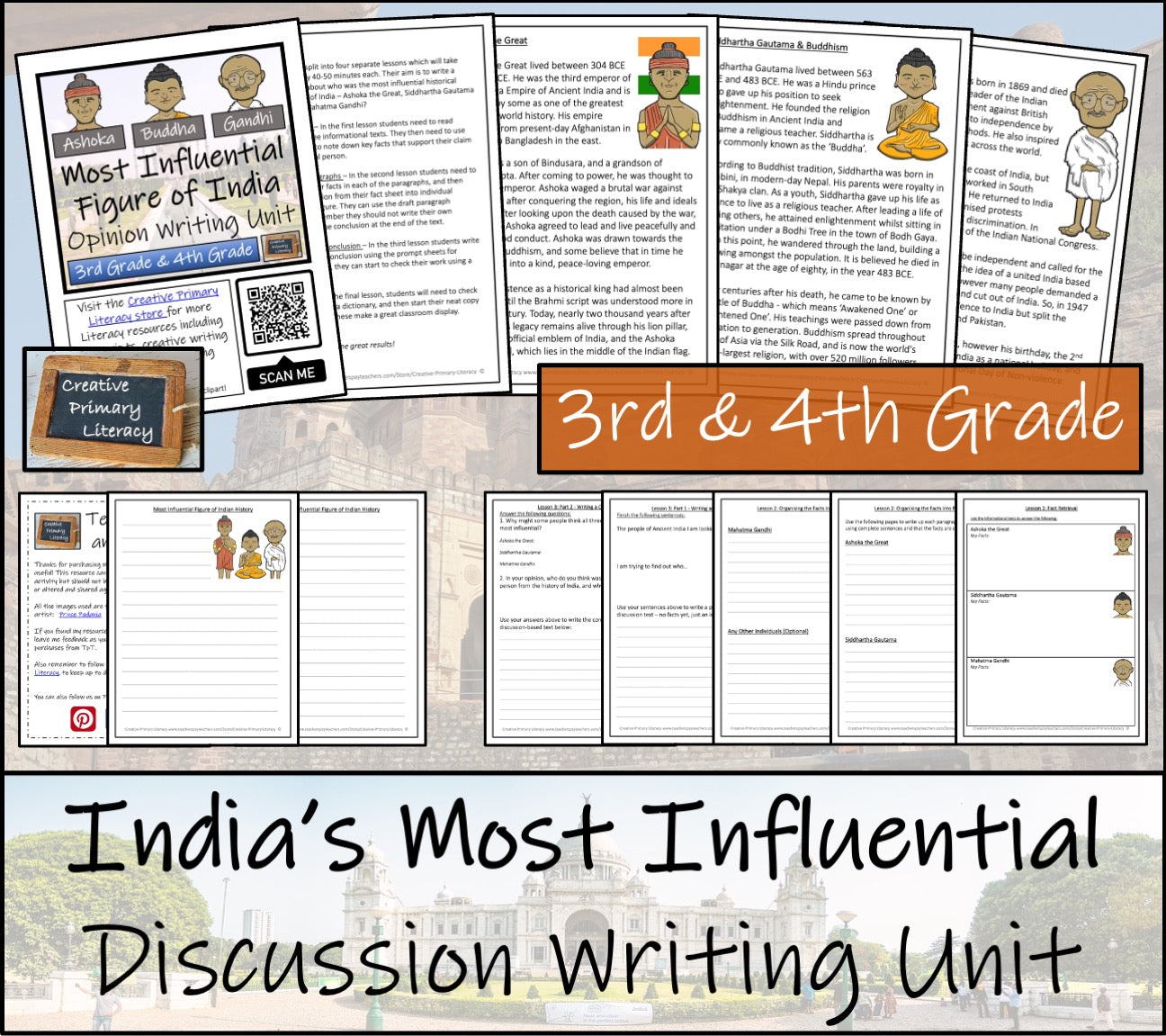 Most Influential Figure of India Opinion Writing Unit | 3rd Grade & 4th Grade