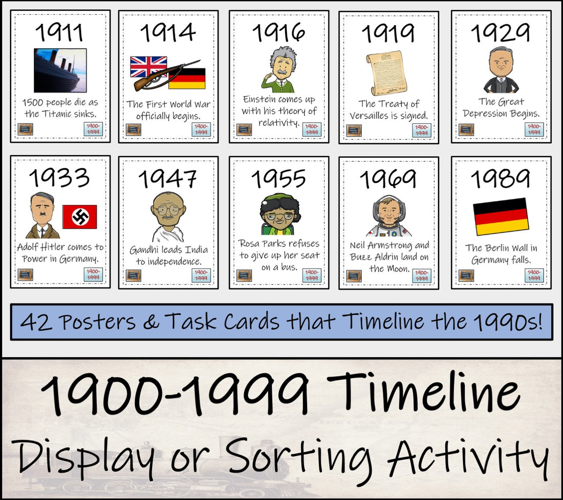 1900 to 1999 Timeline Display Research and Sorting Activity – Creative ...