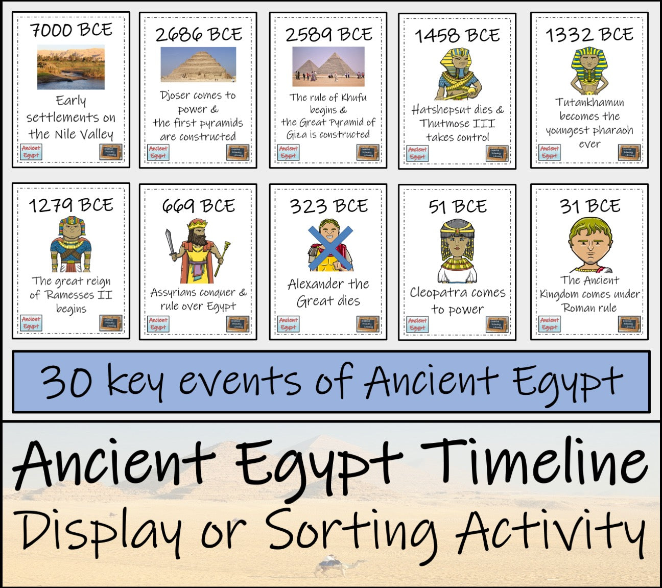 Ancient Egypt Timeline Display and Sorting Activity