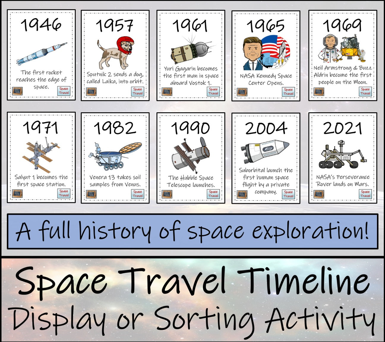 Space Travel Timeline Display Research and Sorting Activity