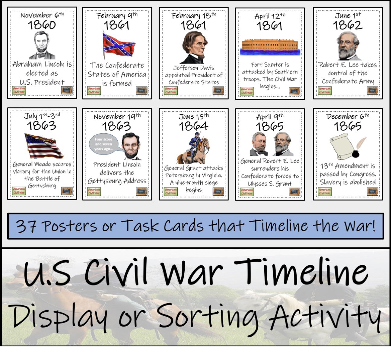 American Civil War Display Close Reading & Writing Bundle 5th Grade & 6th Grade