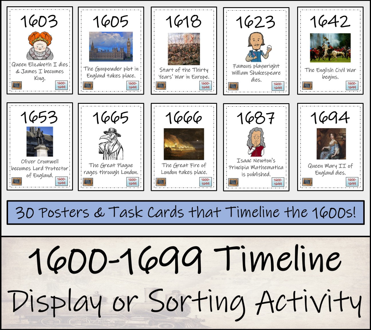 1600 to 1699 Timeline Display Research and Sorting Activity