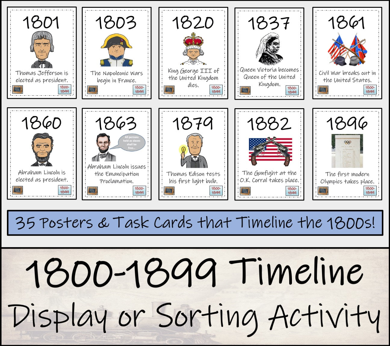 1800 to 1899 Timeline Display Research and Sorting Activity