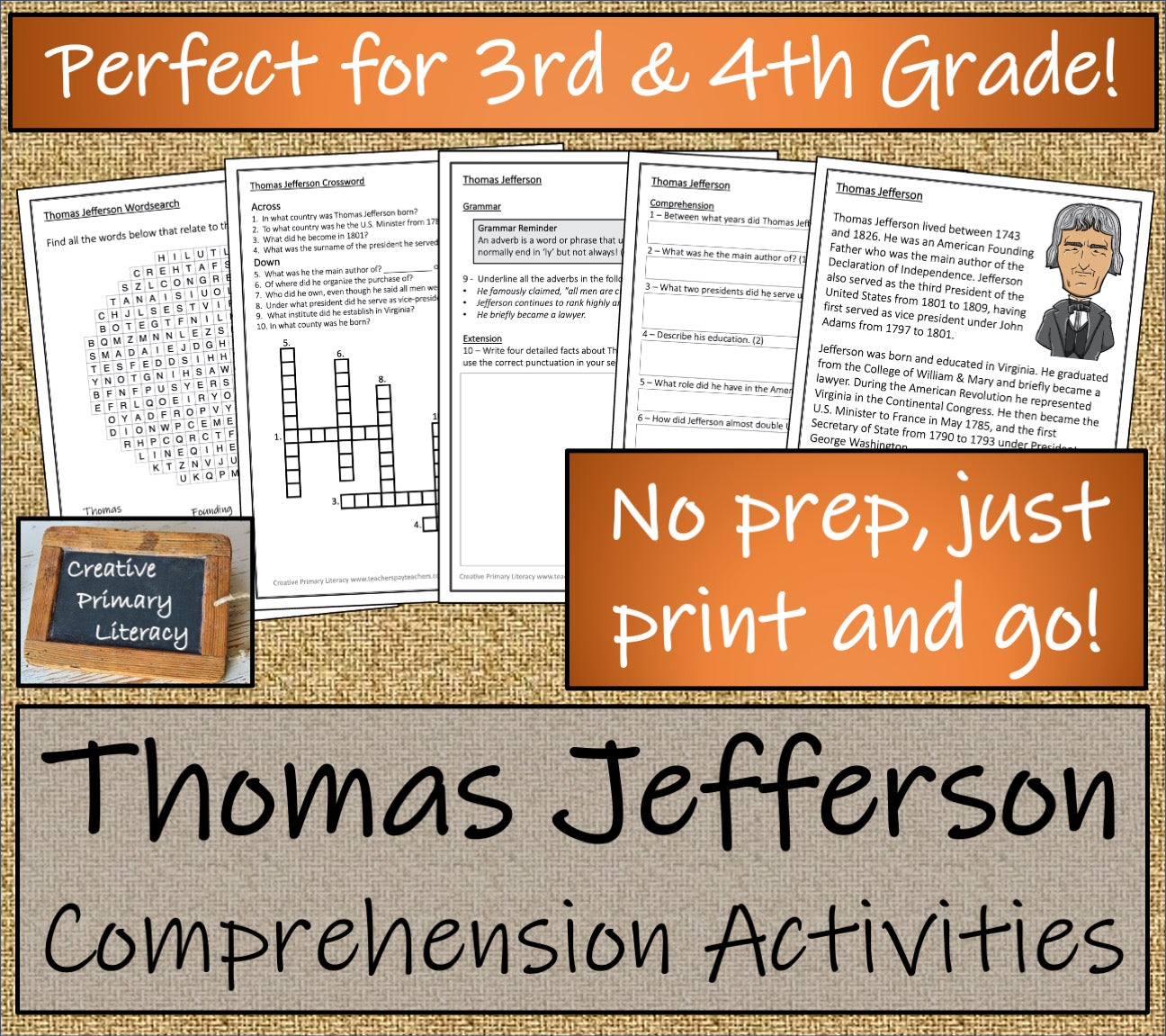 Thomas Jefferson Close Reading Comprehension Activity | 3rd Grade & 4t