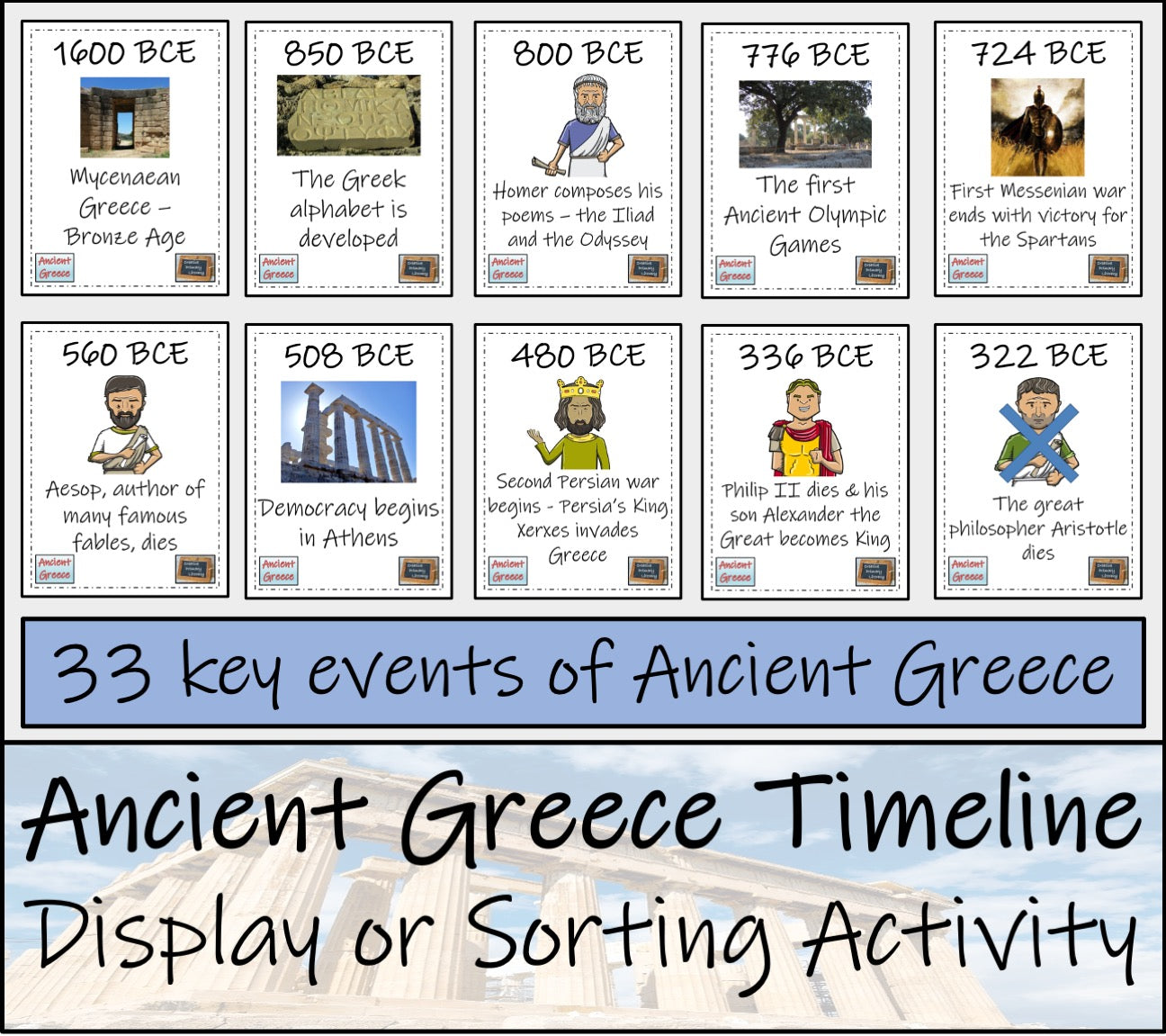 Ancient Greece Timeline Display and Sorting Activity