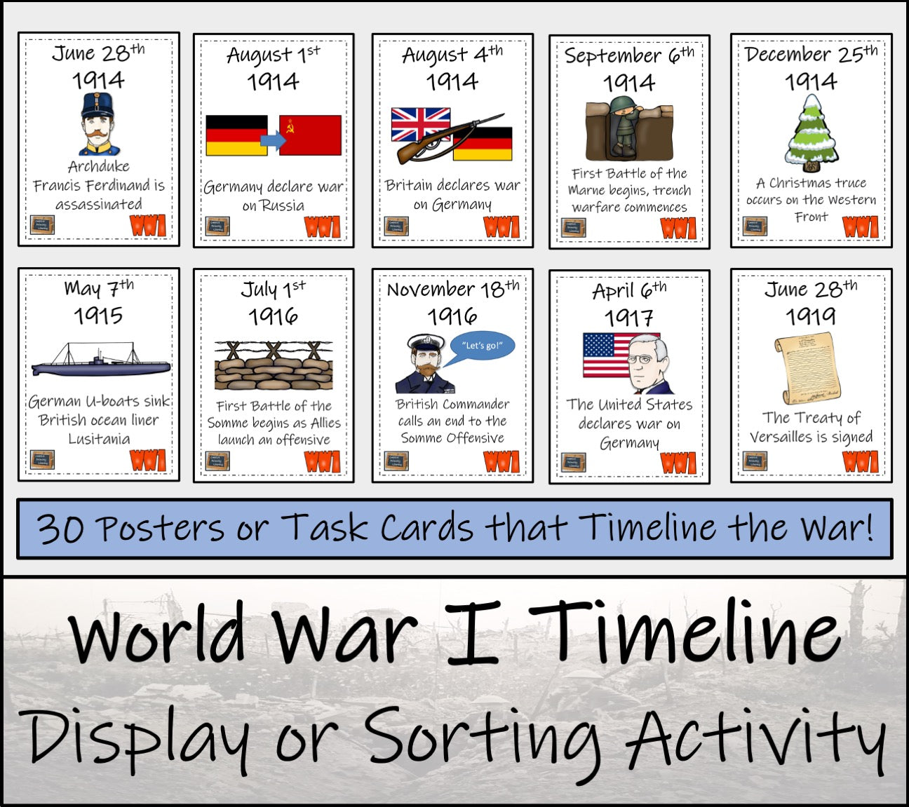 World War I Timeline Display Research and Sorting Activity