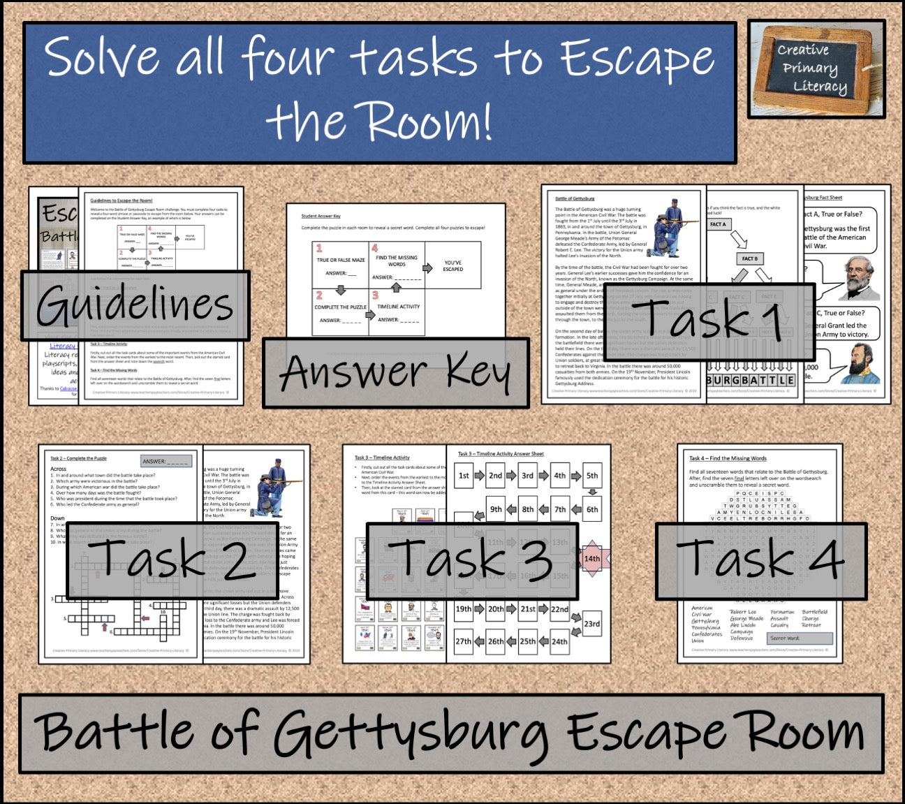 Battle of Gettysburg Escape Room Activity