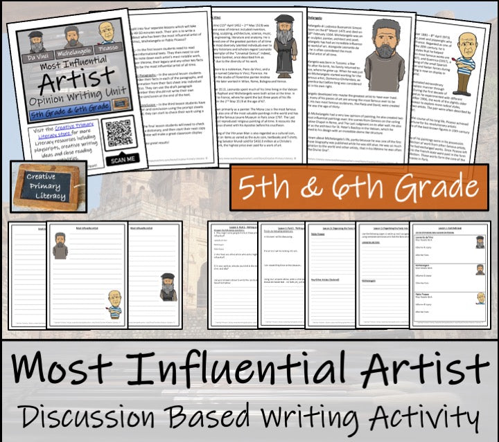 Most Influential Artist Opinion Writing Unit | 5th Grade & 6th Grade