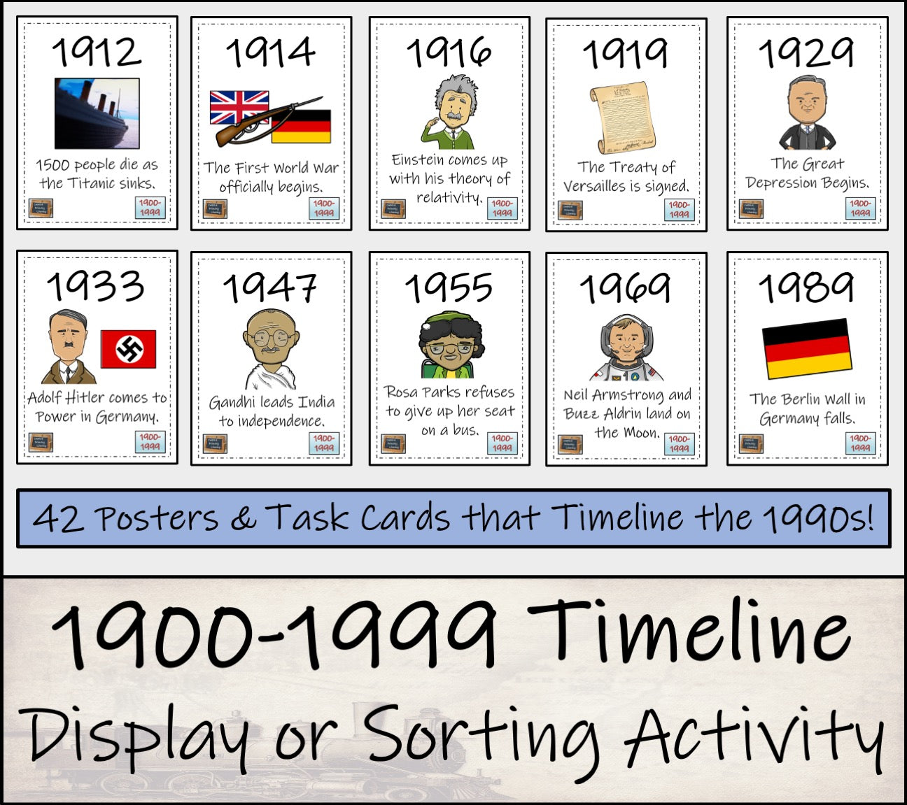 1900 to 1999 Timeline Display Research and Sorting Activity