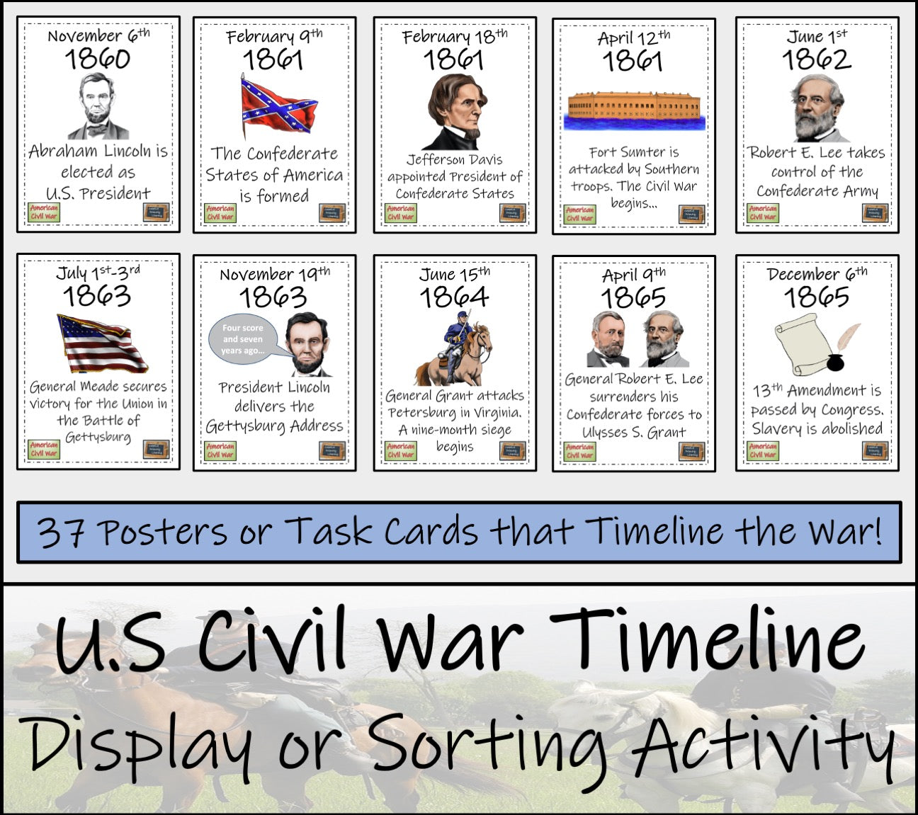 American Civil War Timeline Display Research and Sorting Activity