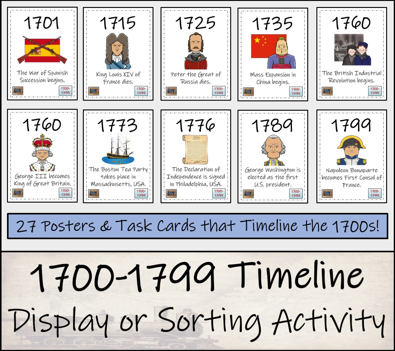 1700 to 1799 Timeline Display Research and Sorting Activity