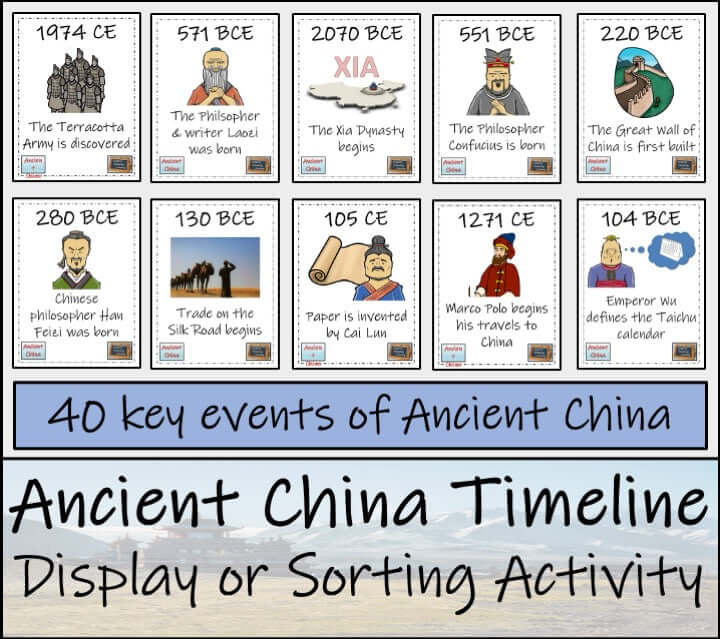 Sorting Timeline Ancient History Mega Bundle of Timeline Display and Sorting Activities ...