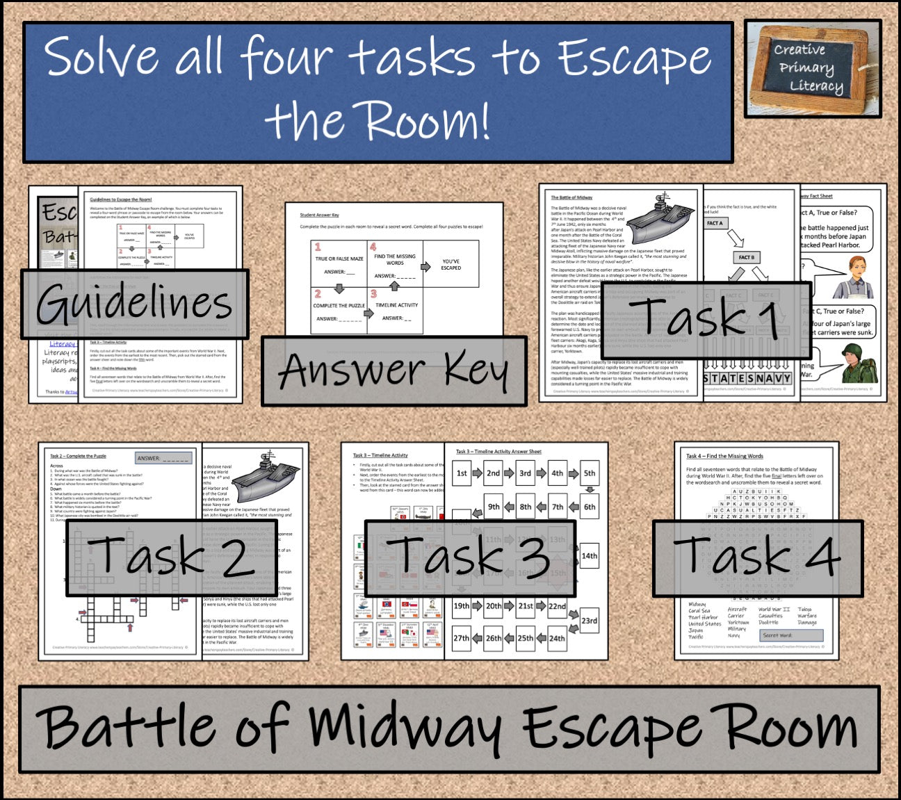 Battle of Midway Escape Room Activity