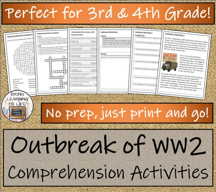 Outbreak of World War 2 Close Reading Comprehension | 3rd Grade & 4th Grade