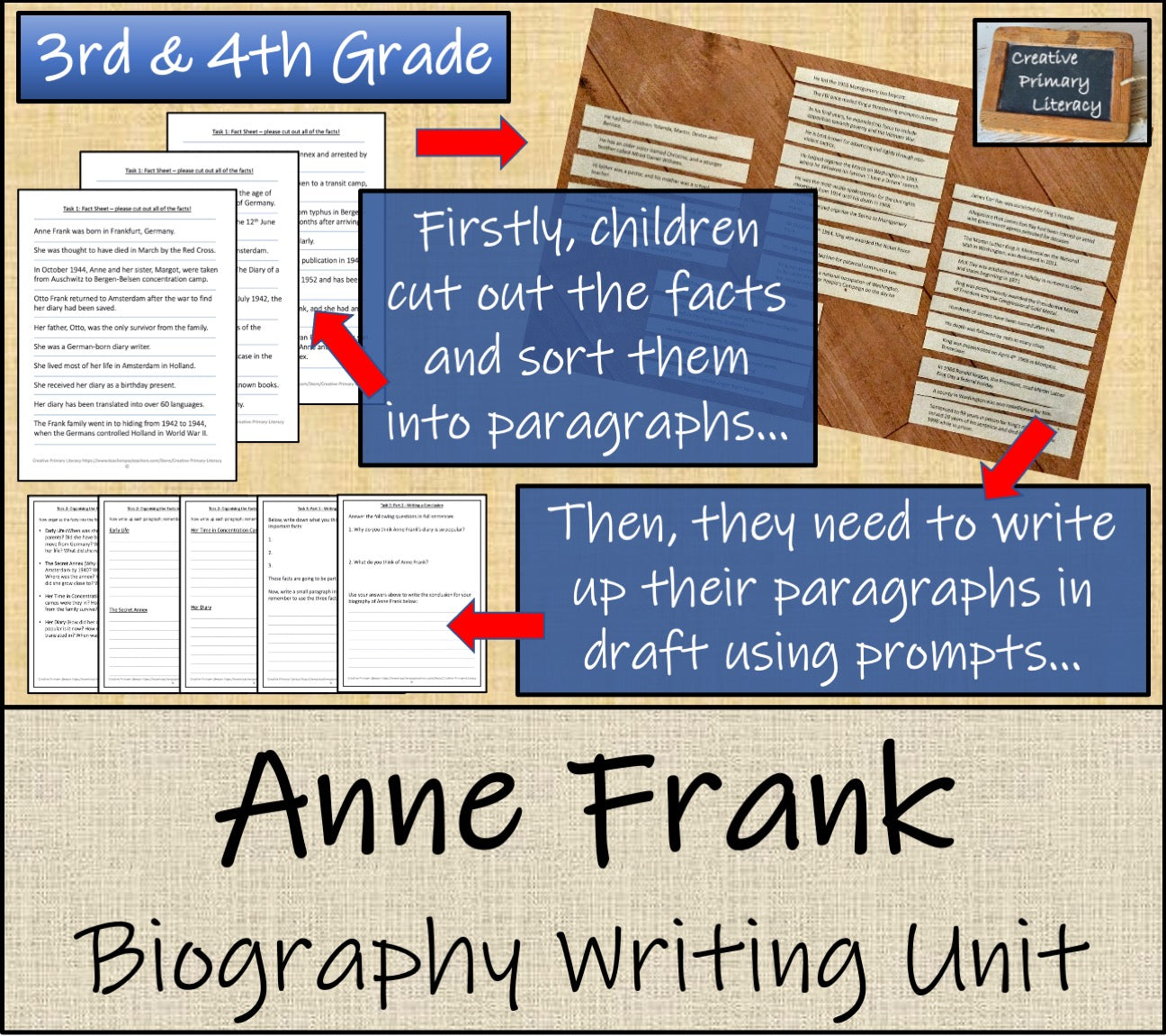 Anne Frank Biography Writing Unit | 3rd Grade & 4th Grade