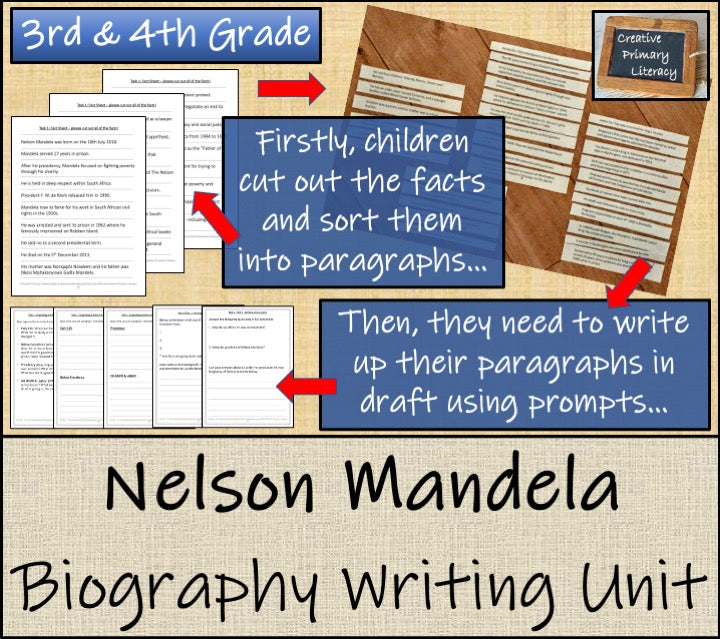 Nelson Mandela Biography Writing Unit | 3rd Grade & 4th Grade