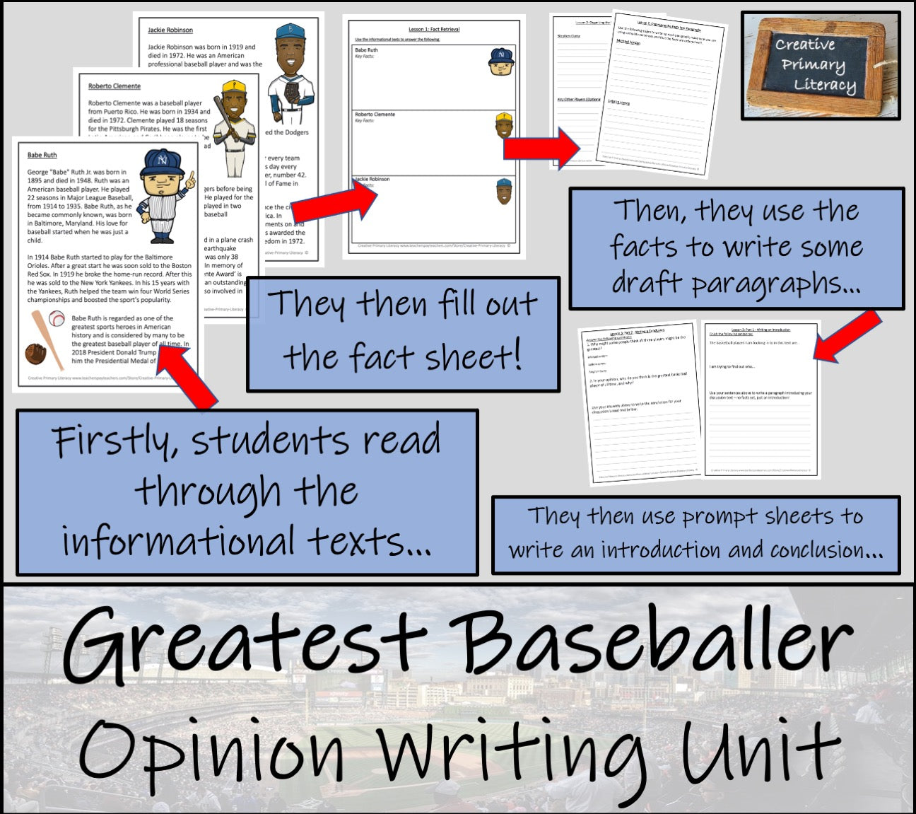 Greatest Baseball Player Opinion Writing Unit | 3rd Grade & 4th Grade