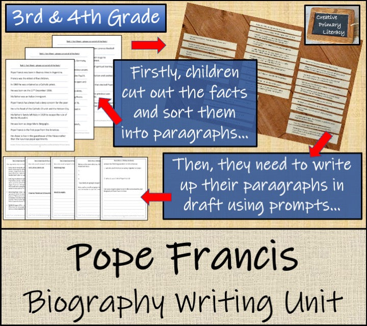 Pope Francis Biography Writing Unit | 3rd Grade & 4th Grade