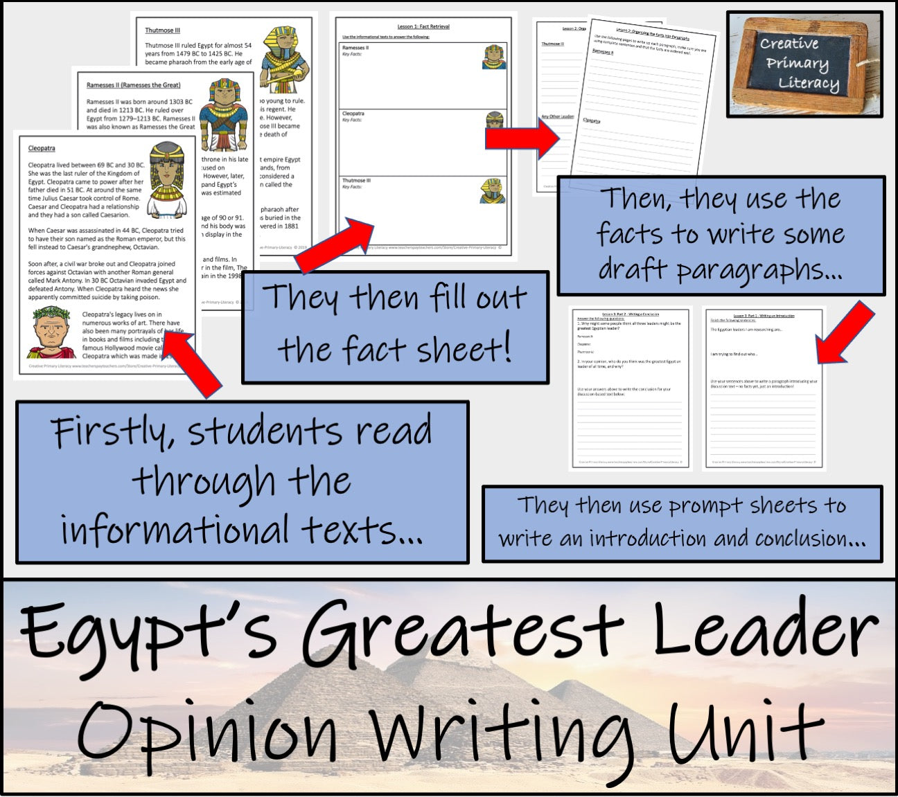 Ancient Egypt's Greatest Leader Opinion Writing Unit | 3rd & 4th Grade