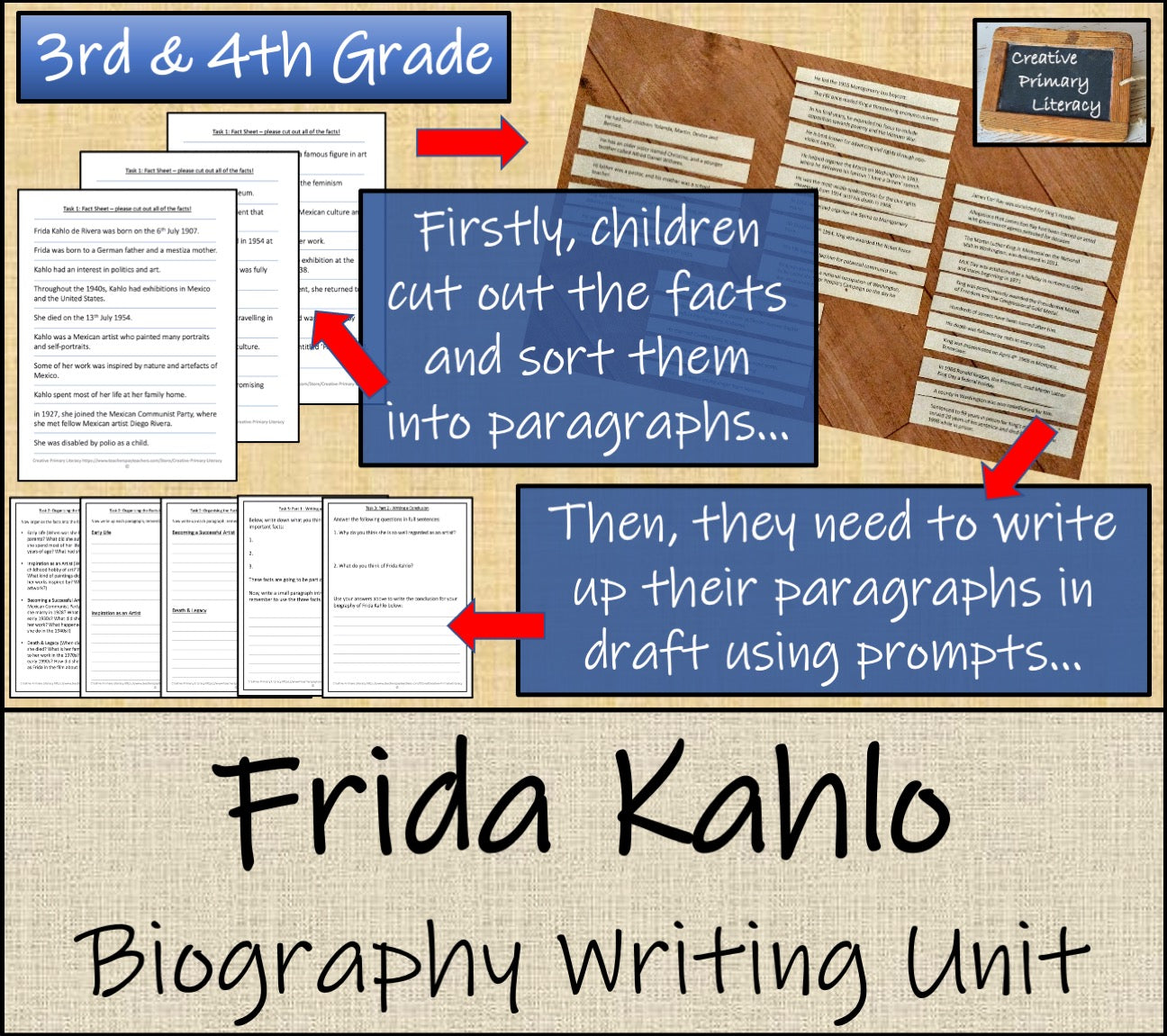 Frida Kahlo Biography Writing Unit | 3rd Grade & 4th Grade