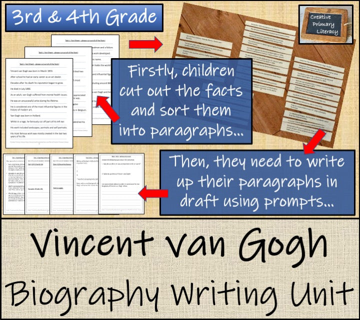 Vincent van Gogh Biography Writing Unit | 3rd–4th Grade | Art History