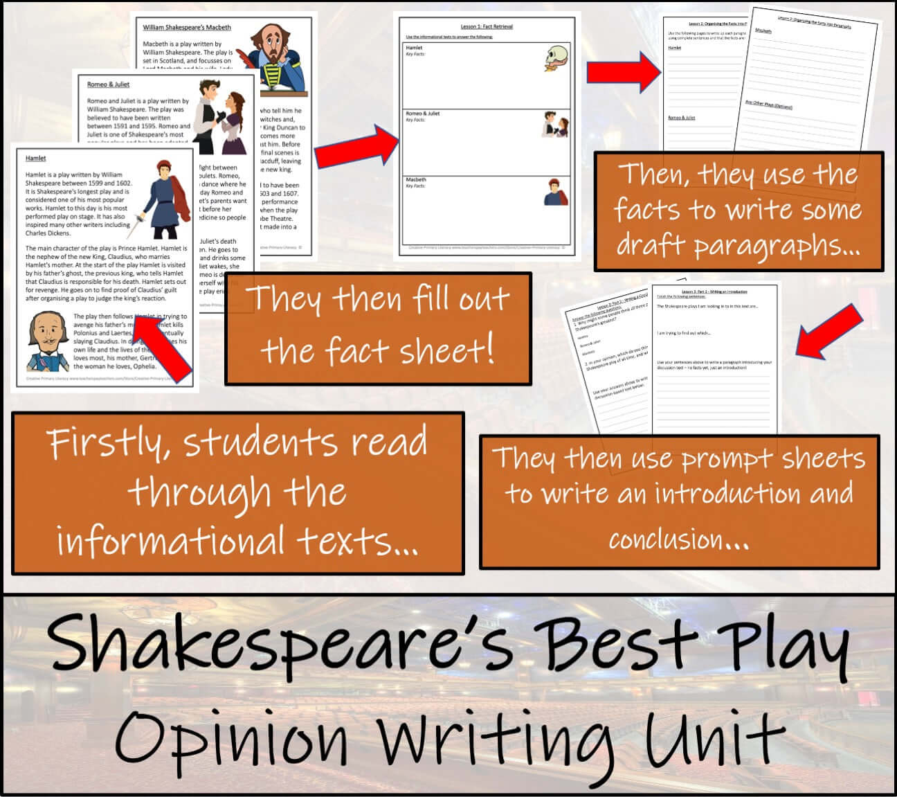 Shakespeare opinion writing unit for 3rd and 4th grade, featuring classic literature and opinion writing activities.