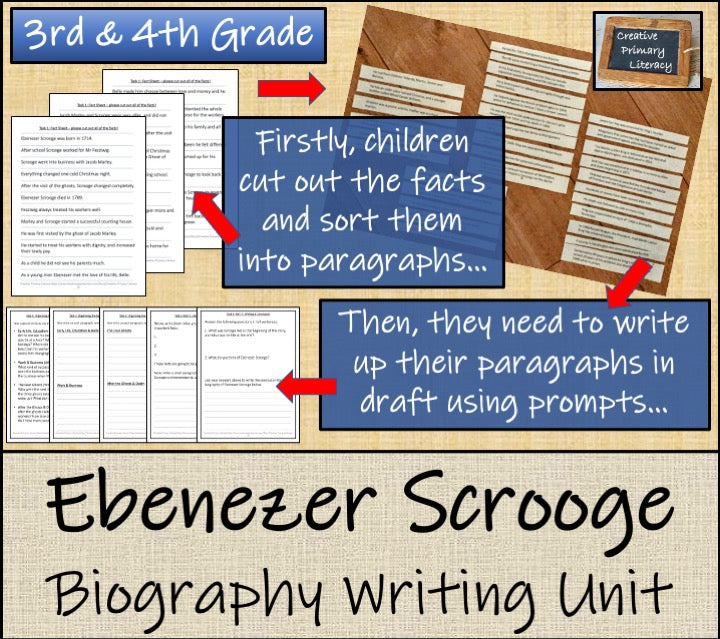 Ebenezer Scrooge Biography Writing Unit | 3rd Grade & 4th Grade