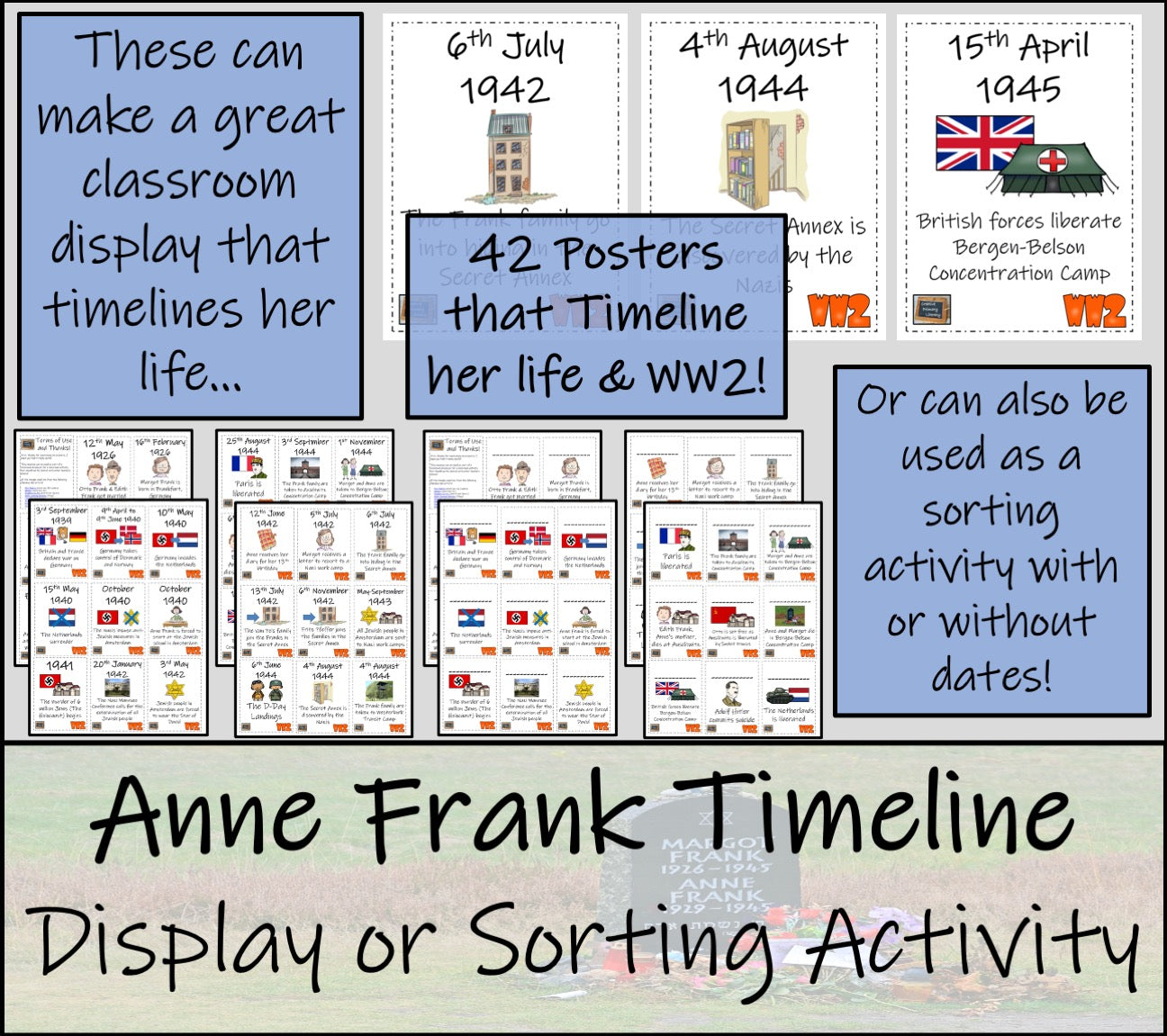 Anne Frank Timeline Display and Sorting Activity