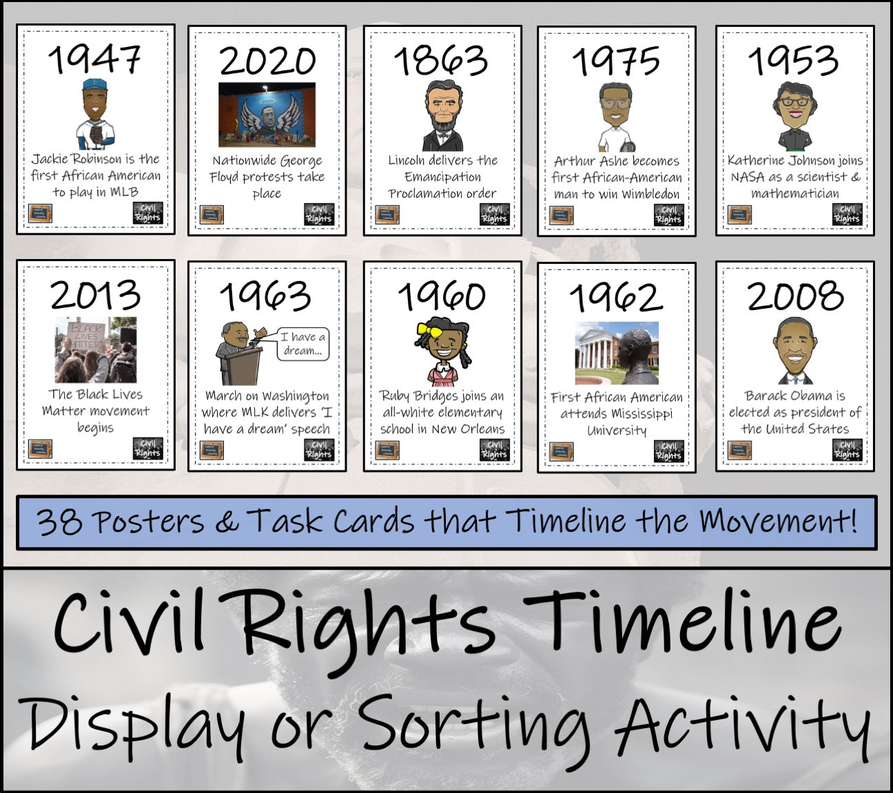 Civil Rights Movement Timeline Display Research and Sorting Activity