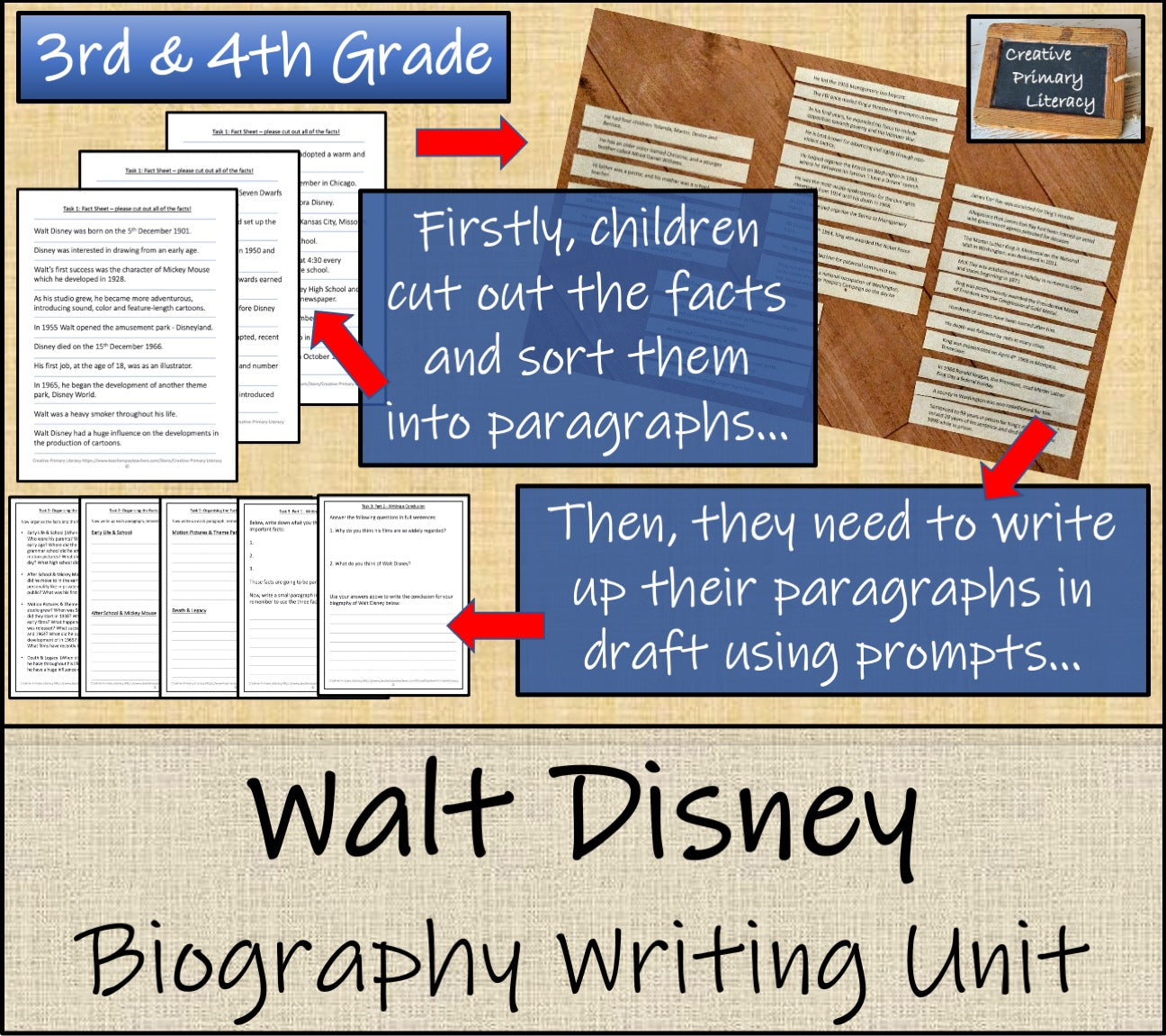 Walt Disney Biography Writing Unit | 3rd Grade & 4th Grade