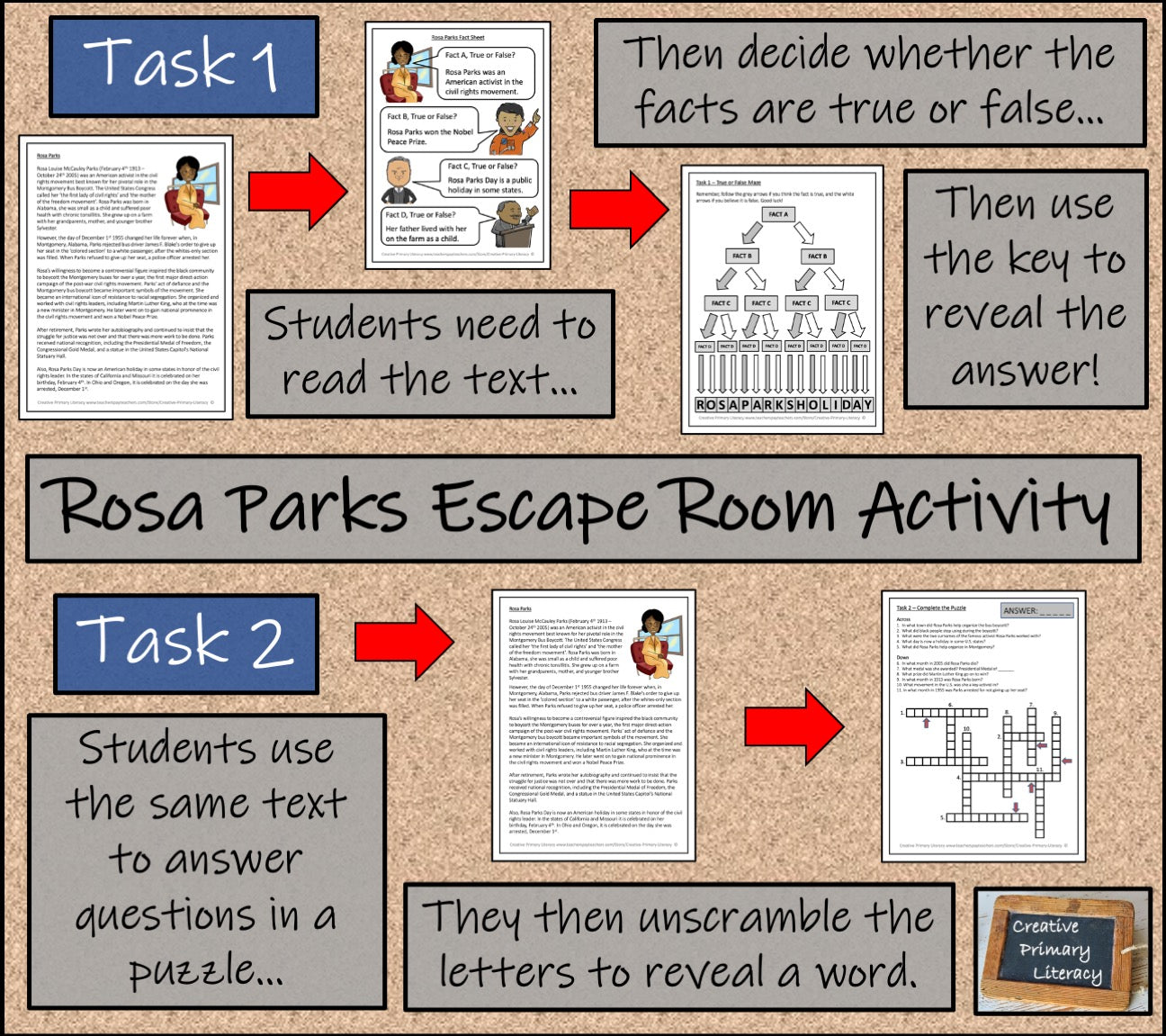 Rosa Parks Escape Room Activity